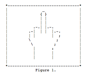 Ascii Art Rude Finger
